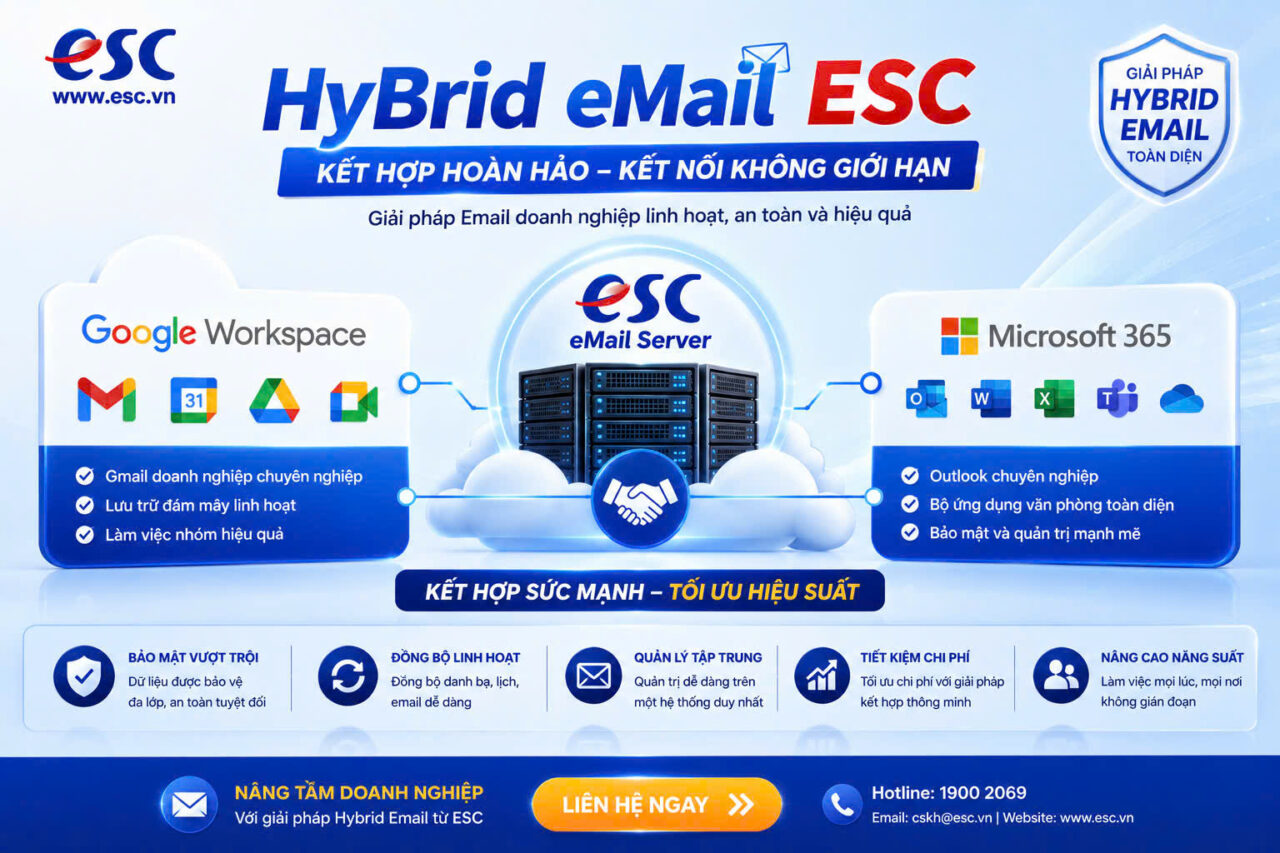 HyBrid eMail ESC