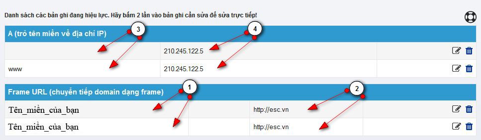 Danh sách bản ghi sau khi thêm FRAME