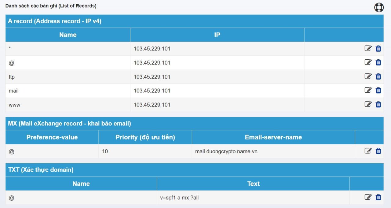 Danh sách bản ghi DNS