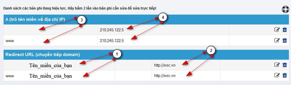Danh sách bản ghi sau khi thêm Redirect URL