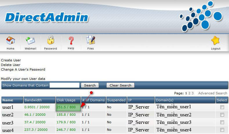 Kiểm tra dung lượng sử dụng của User trên DirectAdmin